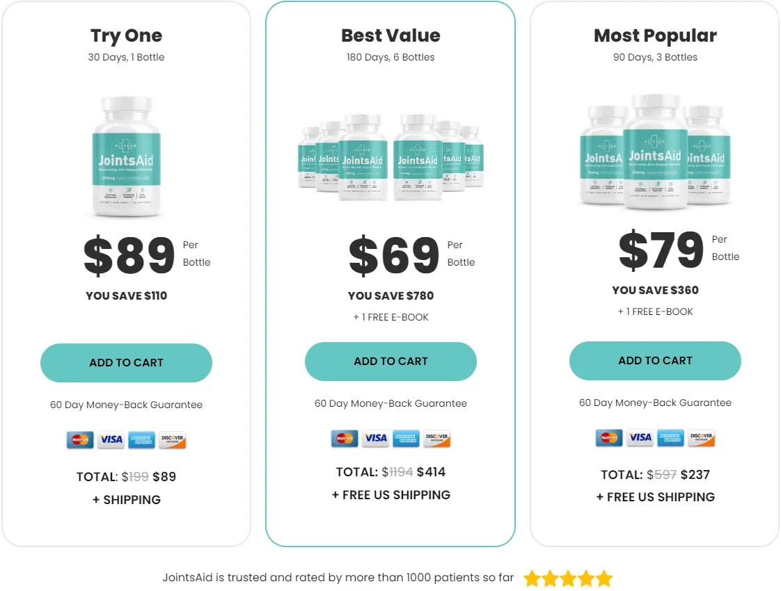 JOINTSAID-Pricing-options